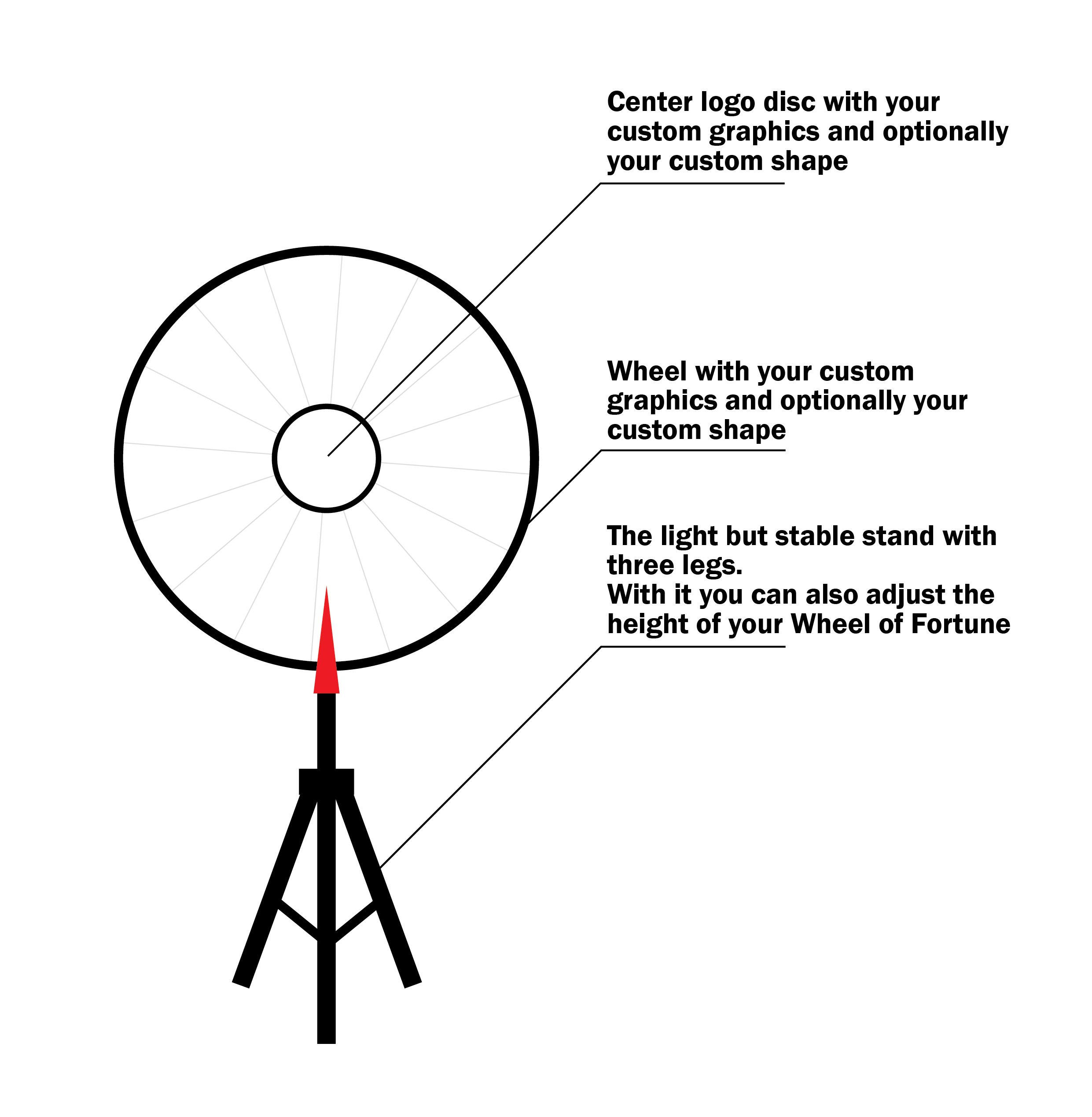 wheel-of-fortune-bottom-arrow-parts-scheme