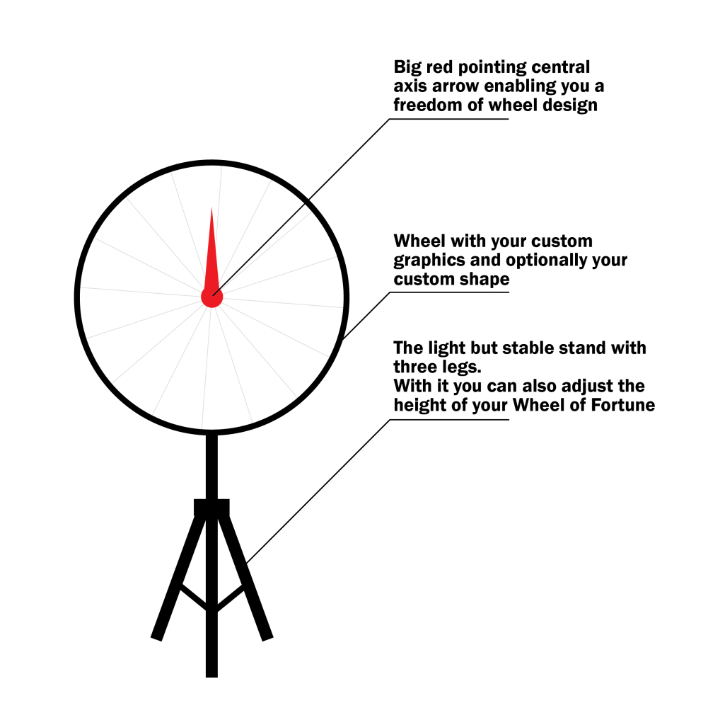 wheel-of-fortune-central-arrow-parts-scheme