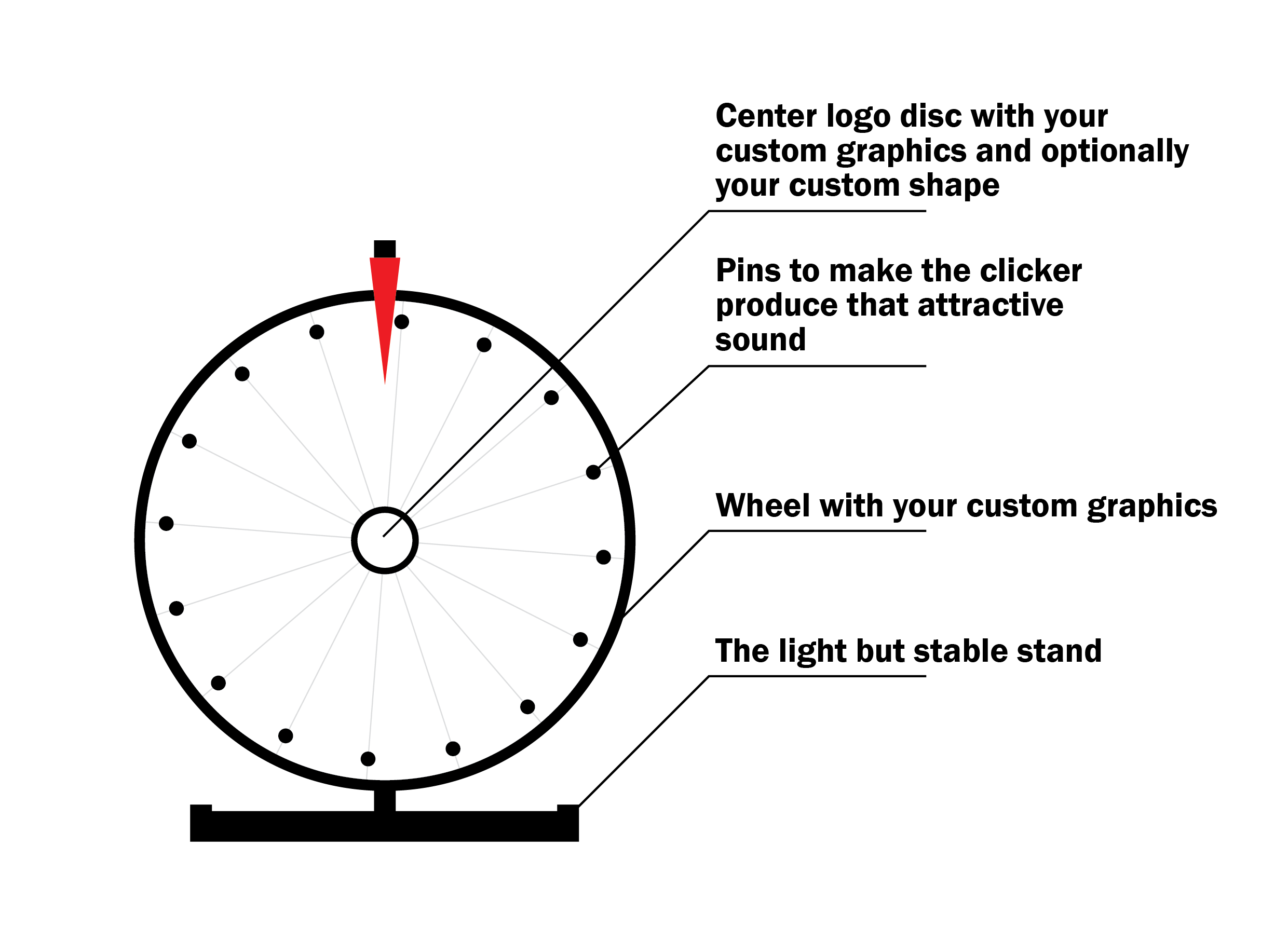 wheel-of-fortune-table-top-parts-scheme