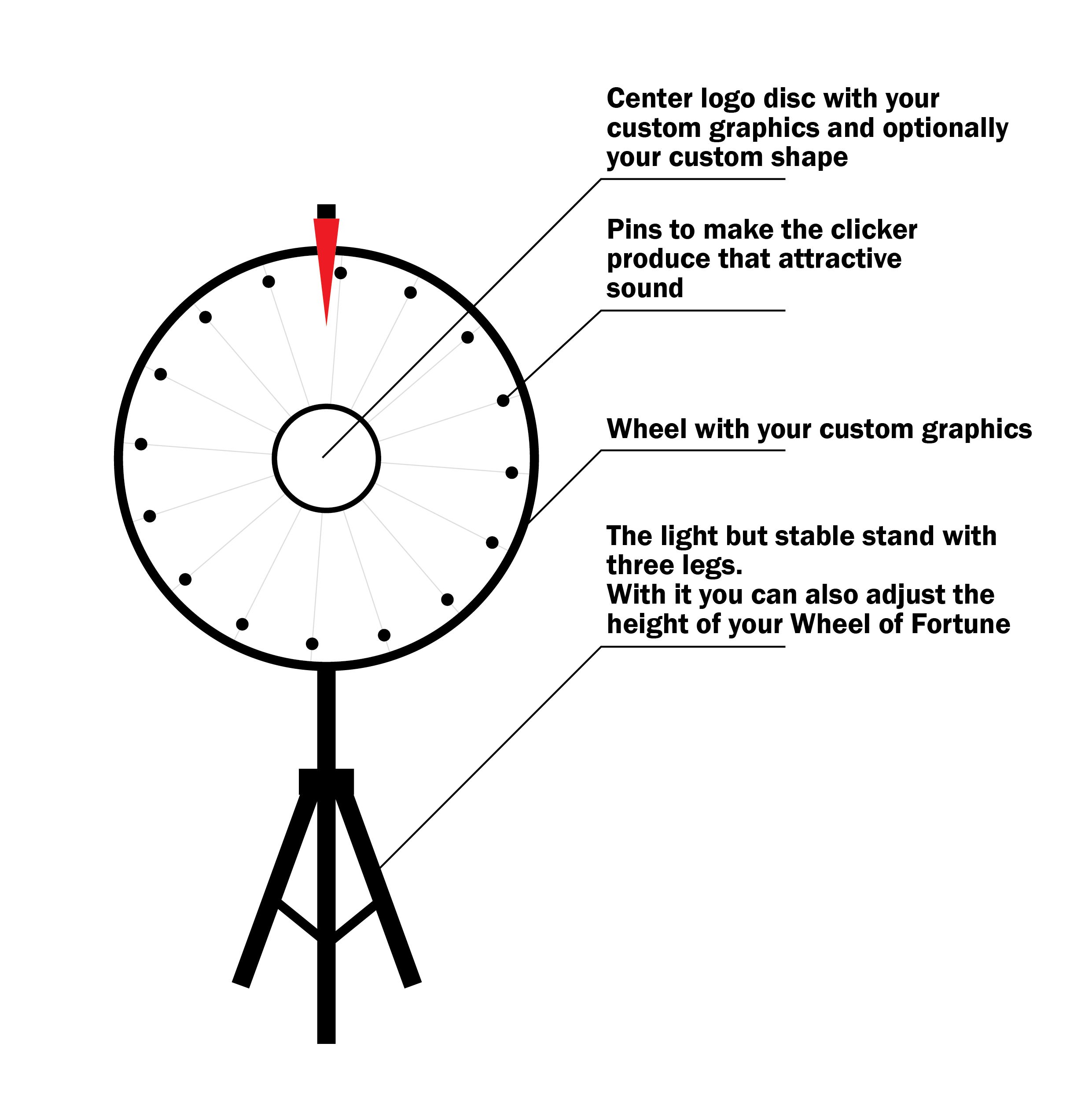 wheel-of-fortune-top-arrow-parts-scheme